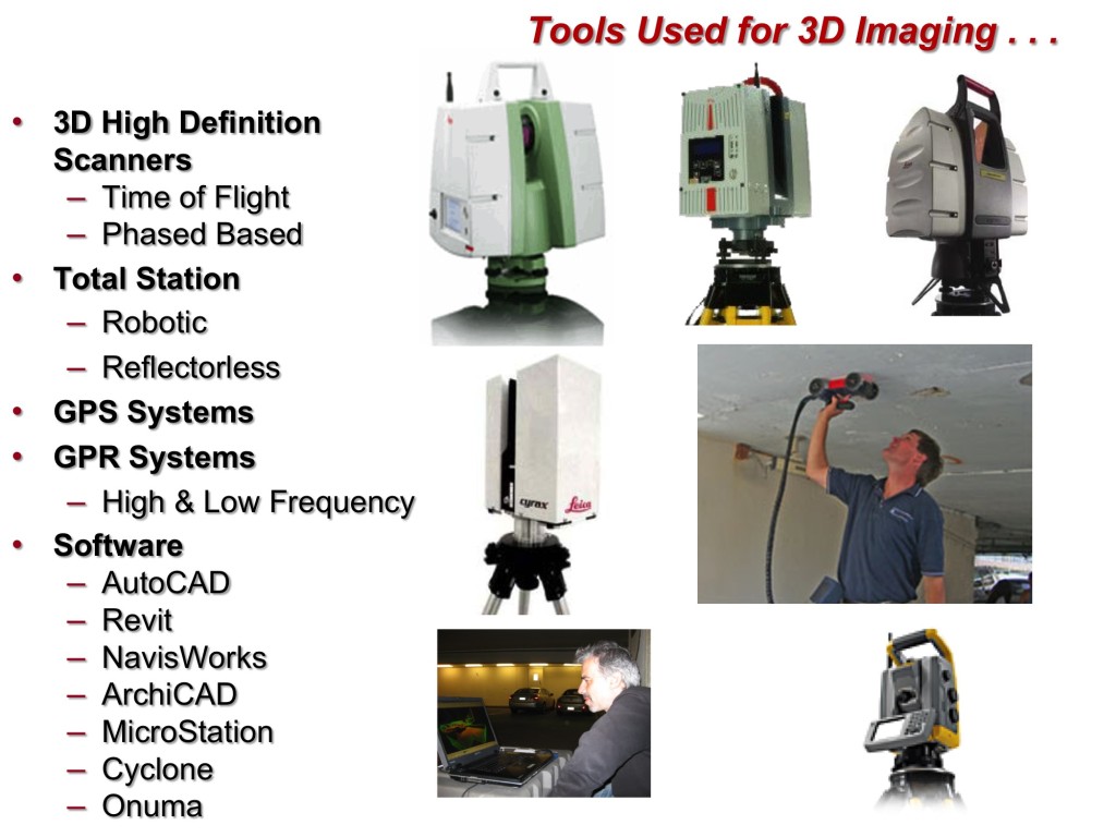 Tools used for 3D Laser Scanning